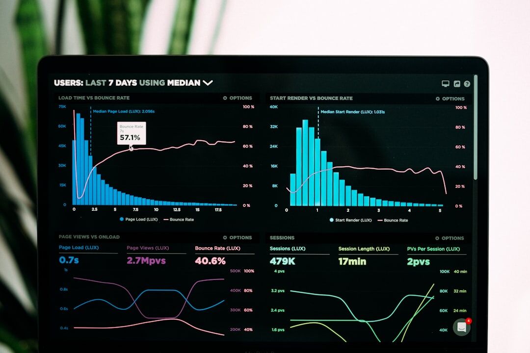 data analysis chart